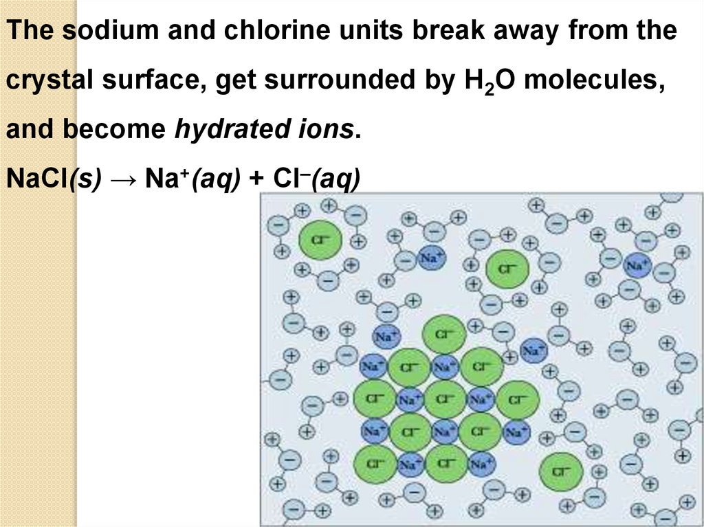 Colligative Properties