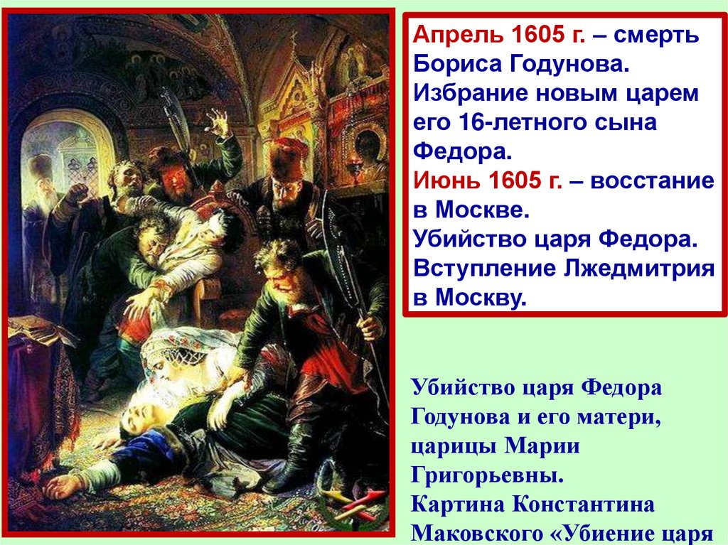 Год начала бориса годунова. Смерть Бориса Годунова 1605. Картина убиение Федора Годунова.