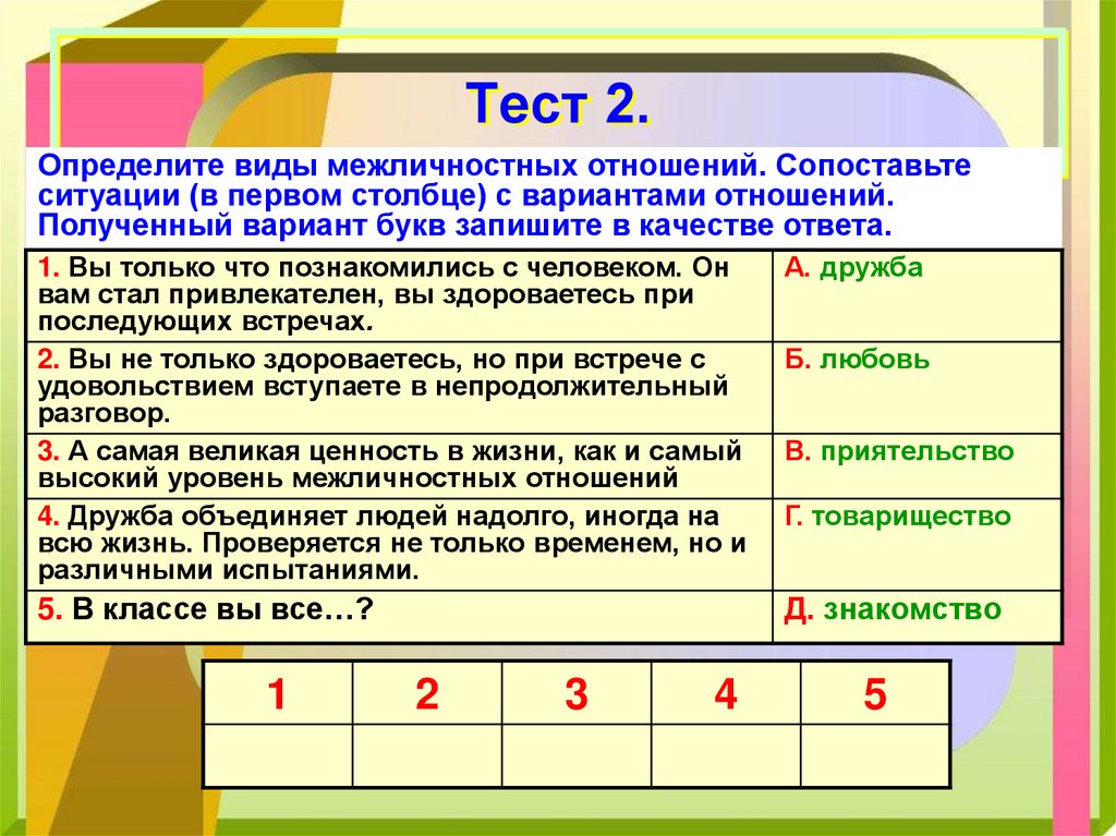 межличностные отношения тест 6 класс обществознание