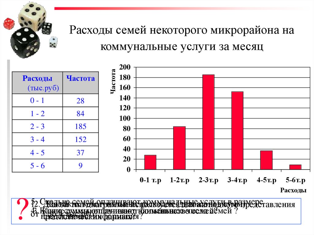 4тр статистика. Наглядное представление статистической информации 8 класс. Краткий конспект наглядное представление статистической информации. Представление данных в статистике это. Способы наглядного представления статистических данных.