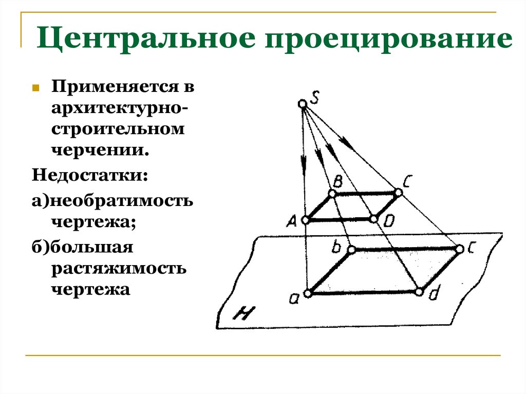 Технология проекции. Центральное проецирование трапеции.