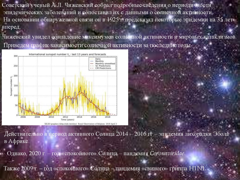 Солнечная активность. Часть 4 - презентация онлайн