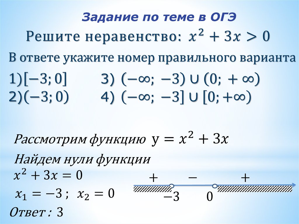 Метод интервалов 10 класс задания