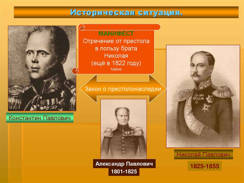 Историческая обстановка россии