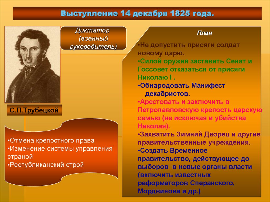 Вопросы 14 декабря. Выступление Декабристов в 1825 г. Диктатор Восстания 14 декабря 1825 года. Восстание Декабристов 1825 года руководитель Восстания. План Декабристов 1825.