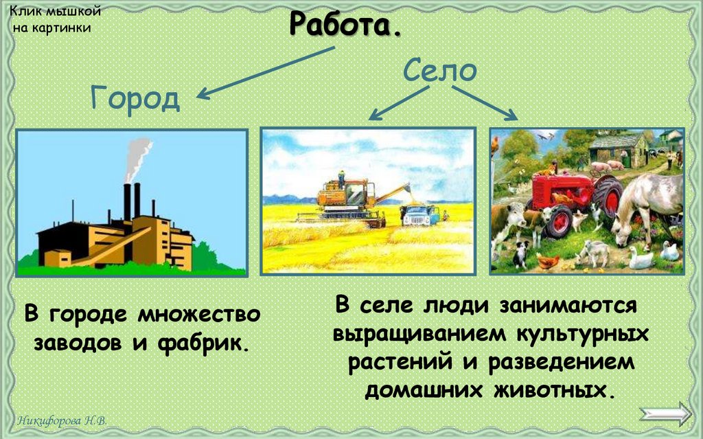 Село и деревня различия. Город и село презентация. Занятия людей в сельской местности и городской.. Город и село отличия. Отличие города и села.