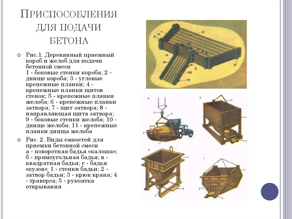 Короб для подачи бетона