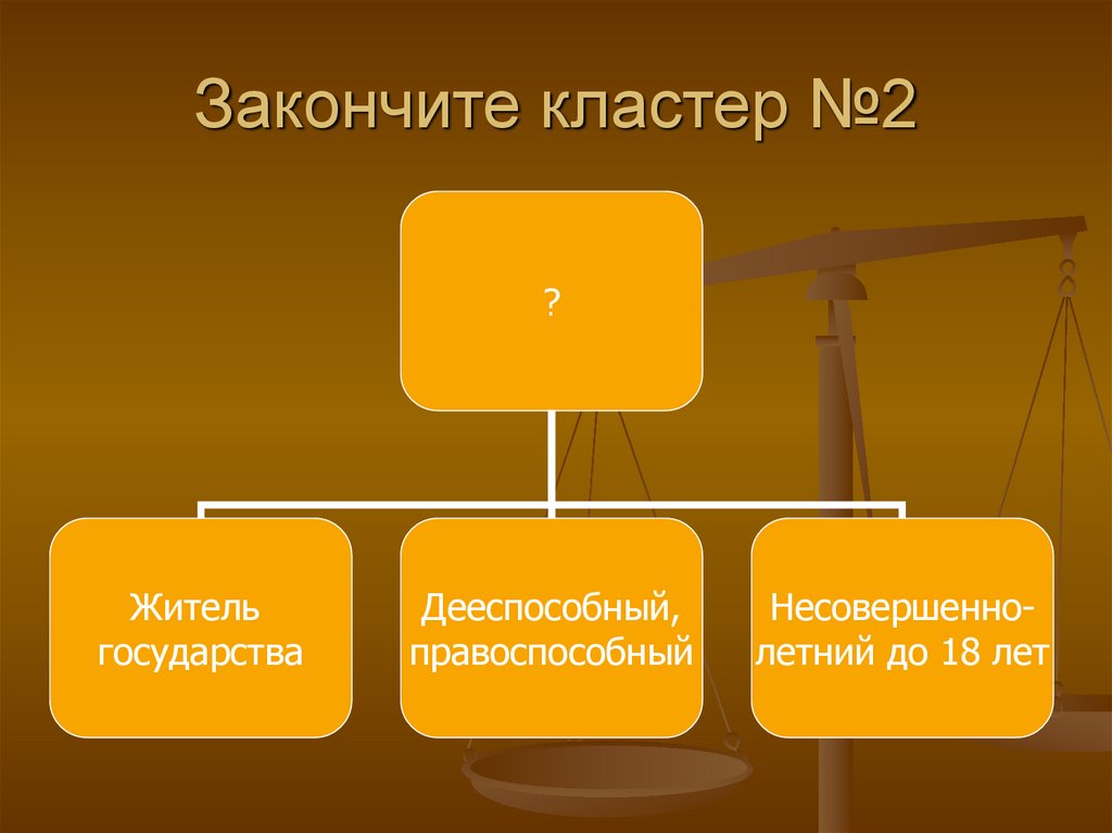 Закончите кластер №2