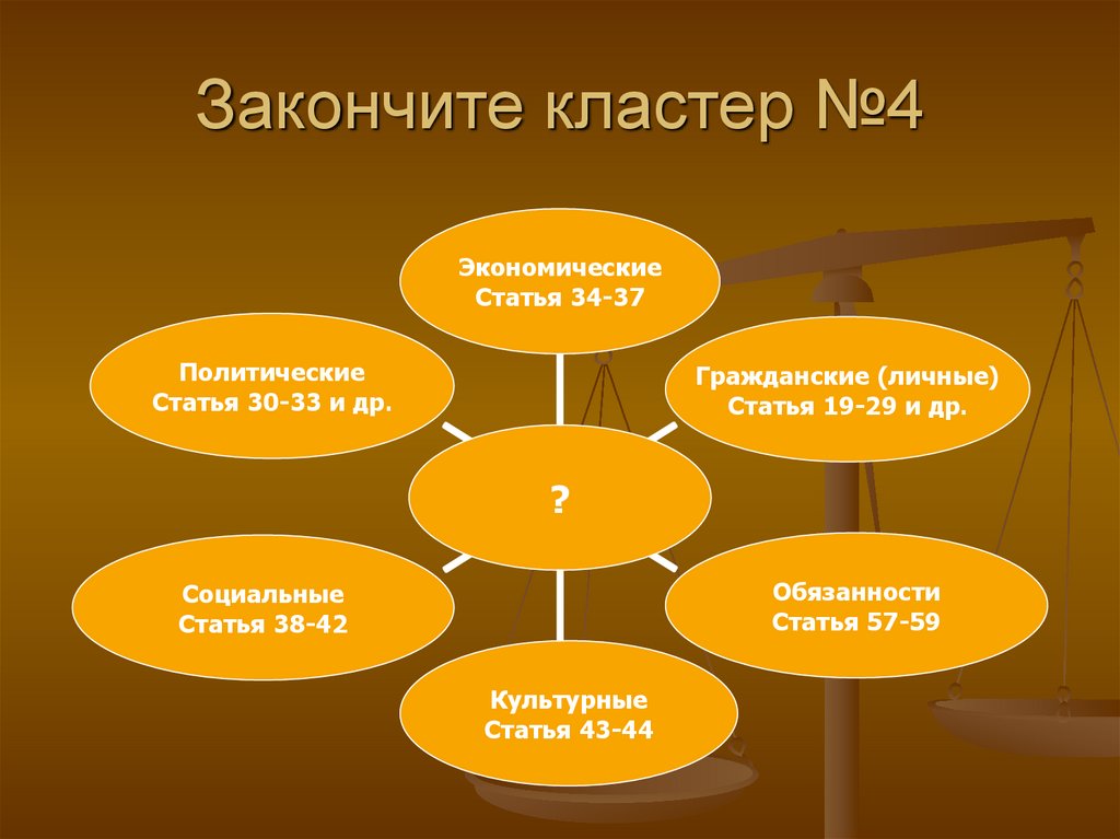 Закончите кластер №4