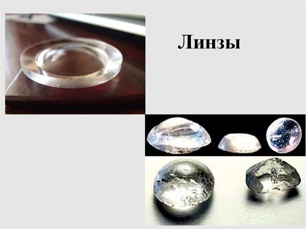 Линзы