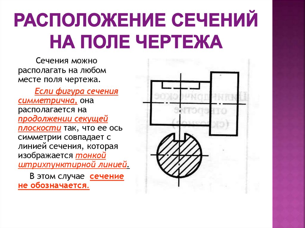 Что такое сечение в чертеже