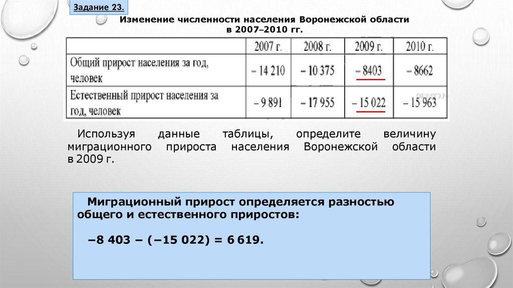 Задания на миграционный прирост. Определите миграционный прирост. Определите миграционный прирост населения. Как определить общий прирост.