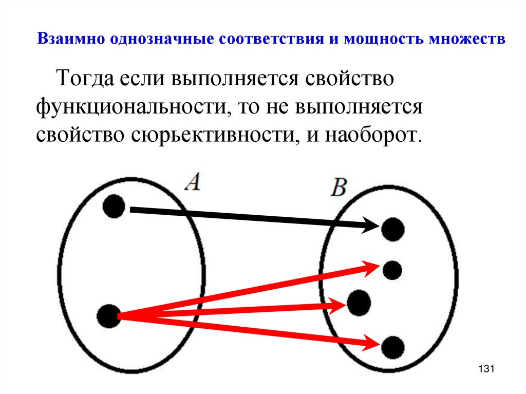 Однозначным является