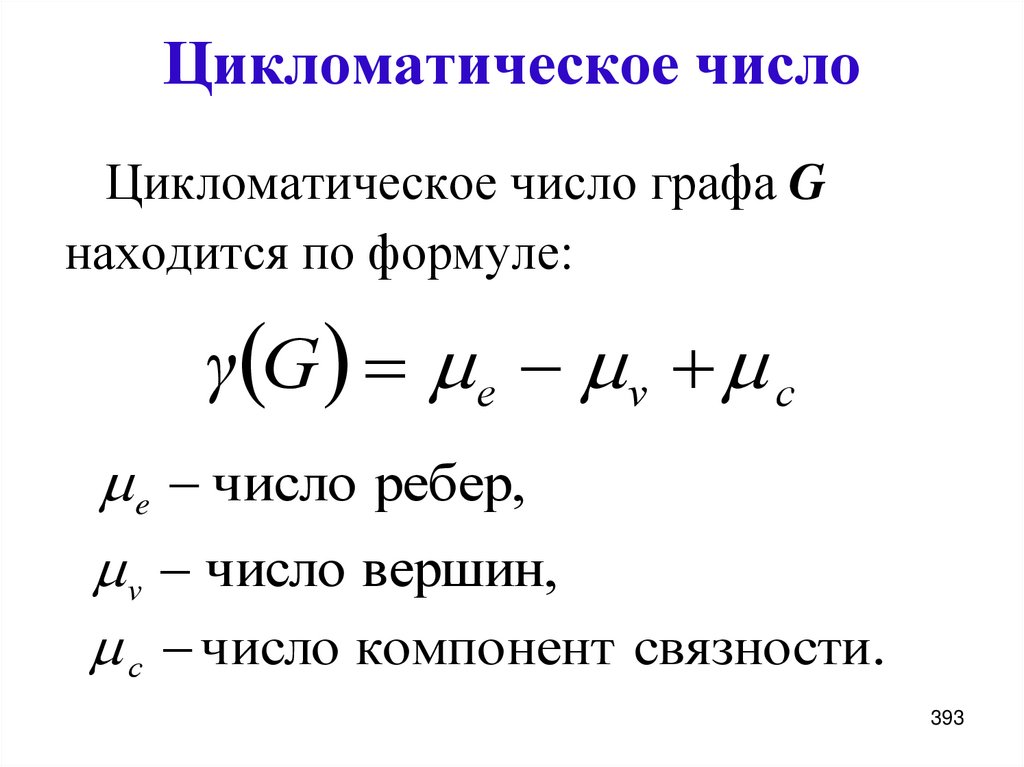 Цикломатическое число графа. Цикломатическое число.