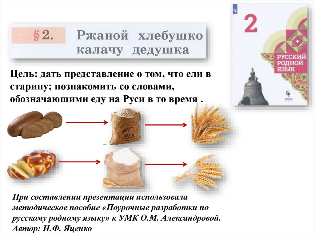 Ржаной хлебушко калачу дедушка презентация к уроку родного русского языка 2 класс