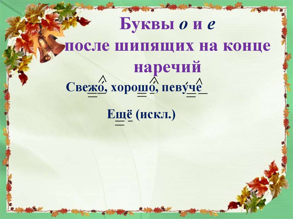 О е после шипящих в наречиях презентация 7 класс