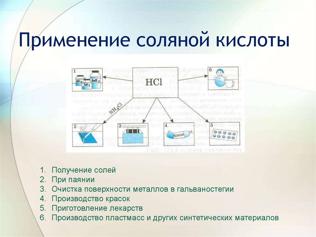 План распознавания соляной кислоты серной кислоты азотной кислоты