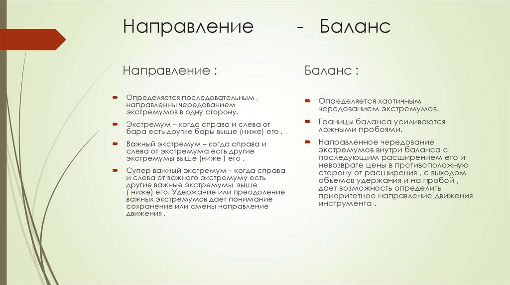 Направление - Баланс