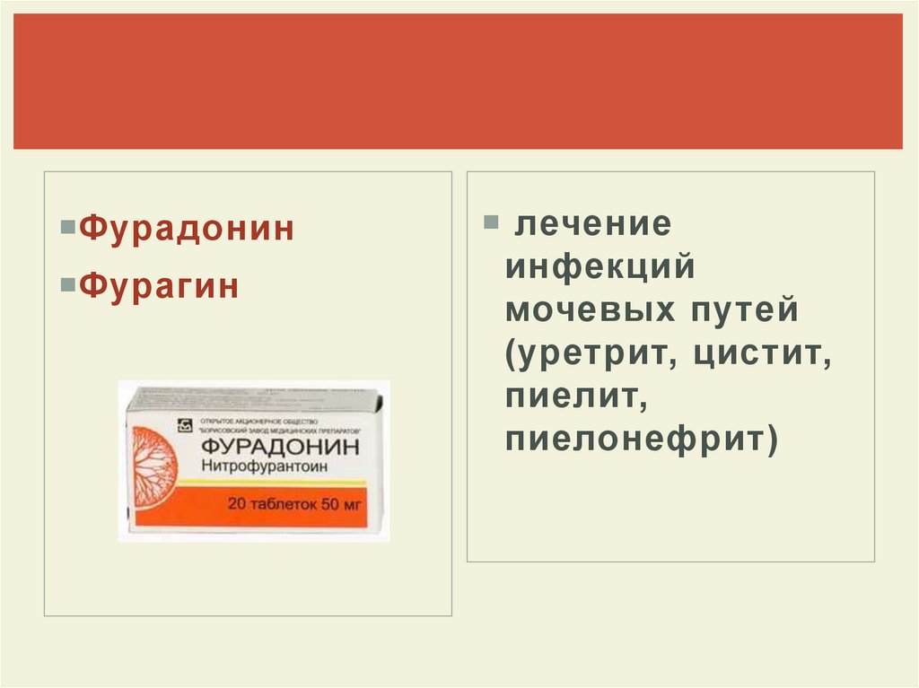 6_Синтетические_антибактериальные - online presentation