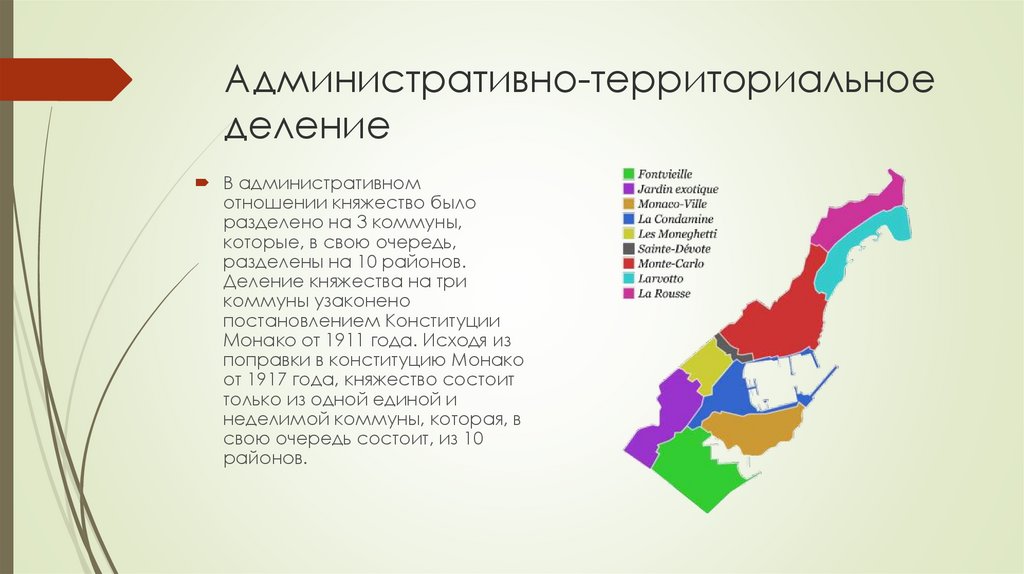 Монако презентация. Проект презентация Монако.