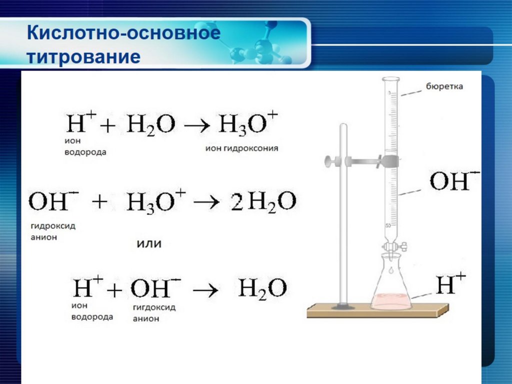 Титрование соляной кислоты гидроксидом натрия