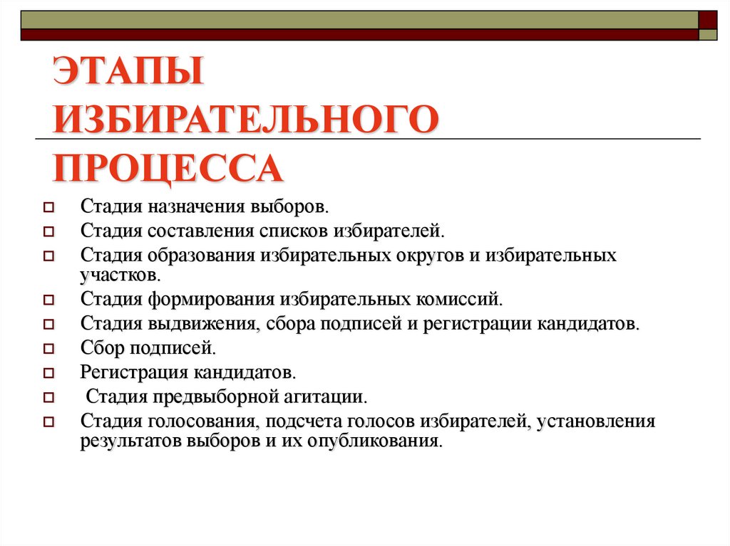 Этапы избирательного процесса. Стадии избирательного процесса по российскому законодательству. Гарантии избирательного процесса