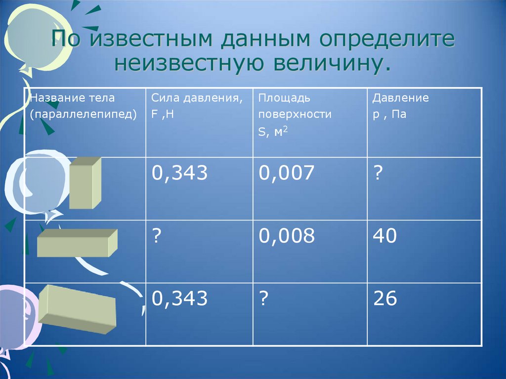 По известным данным определите неизвестную величину.