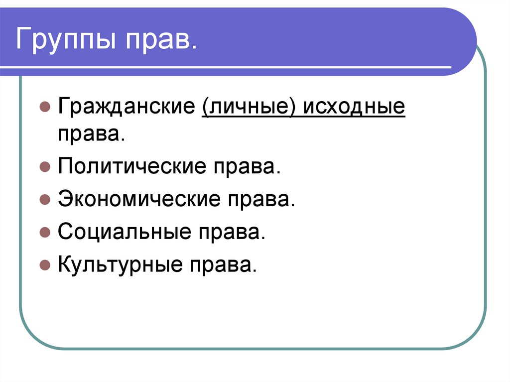 Регулирование поведения людей в обществе 7 класс презентация