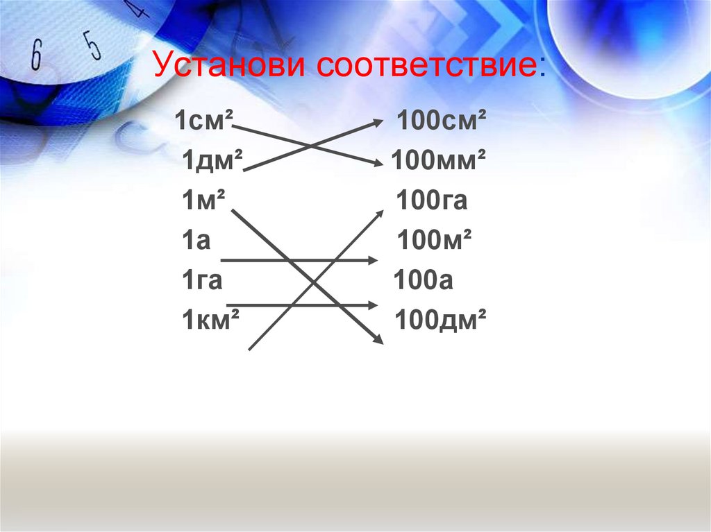 Установите соответствие 1 центральный. 100 Дм2. 100 Га в км2. 1дм 100мм. 1 Дм 100 мм какой знак.