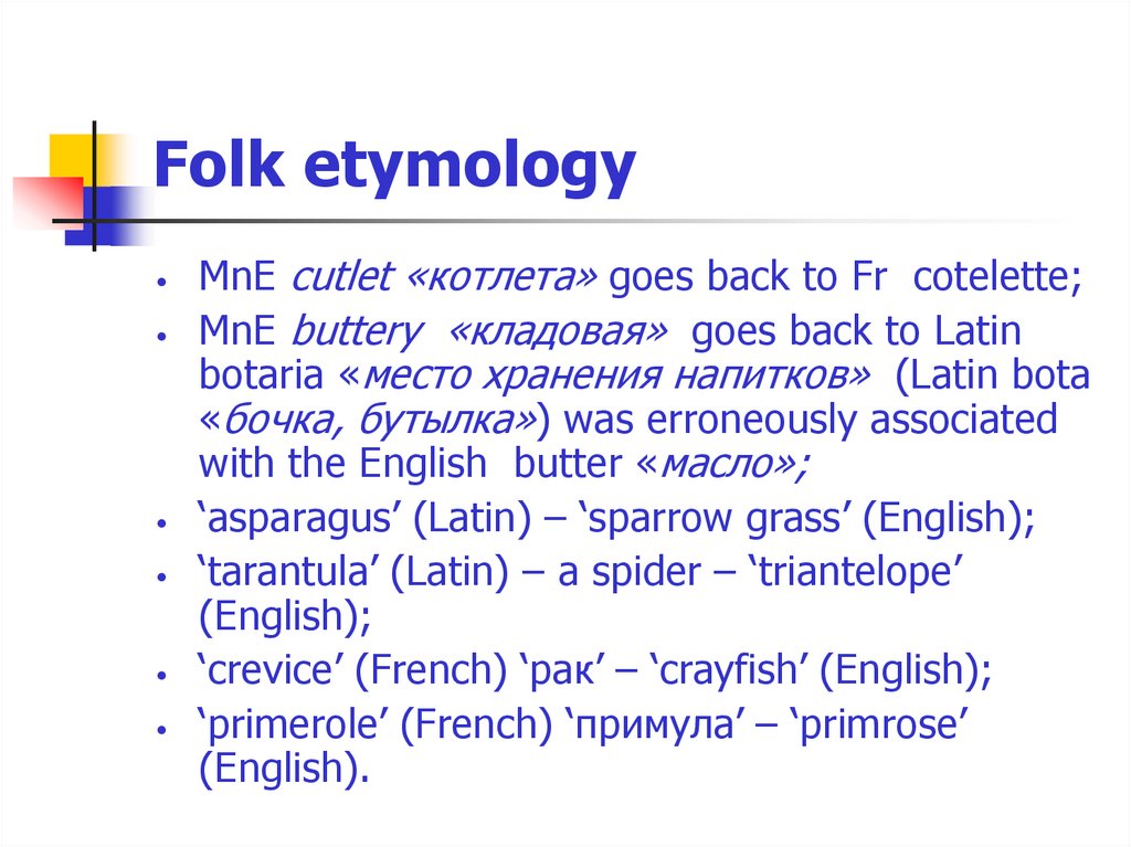 Etymology Of English Words презентация онлайн