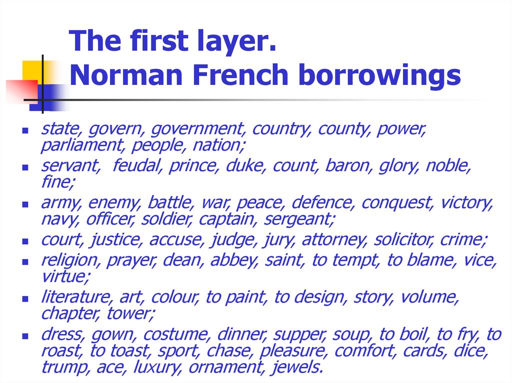 The first layer. Norman French borrowings