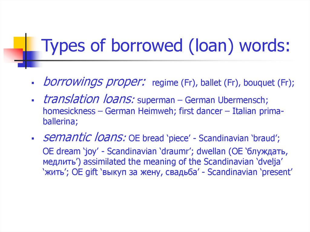 Types of borrowed (loan) words: