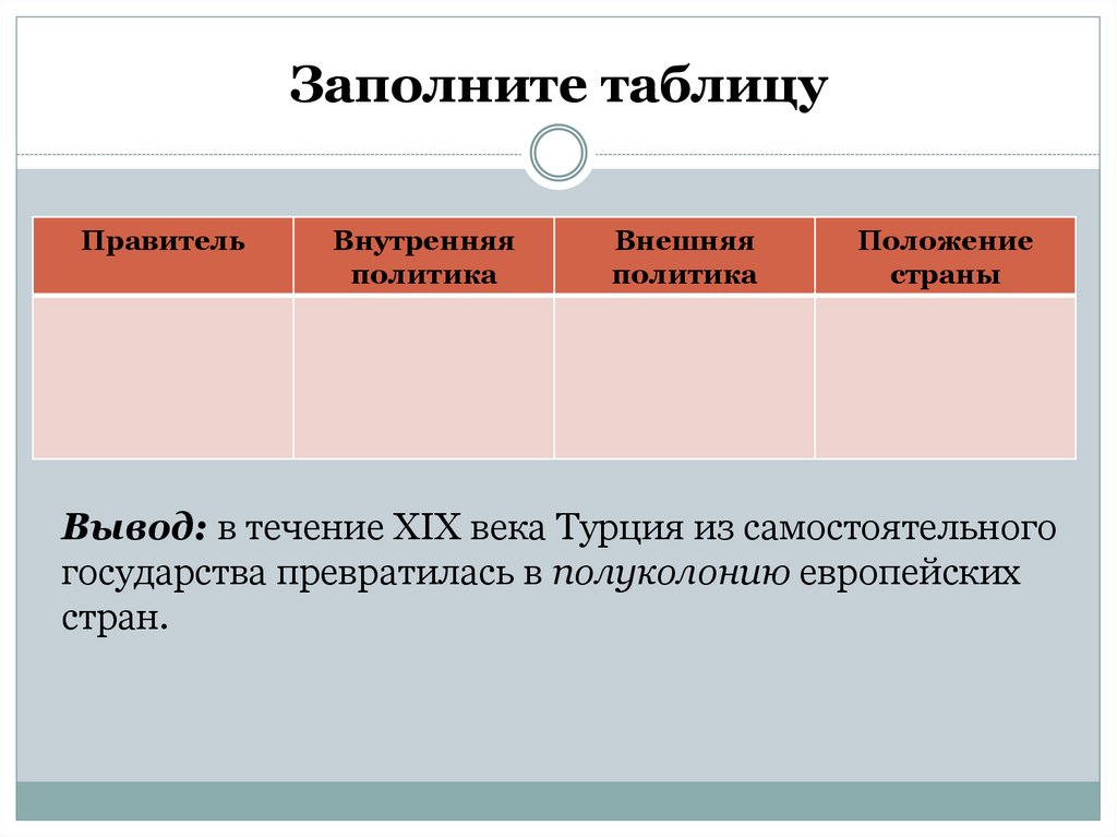 Заполните таблицу