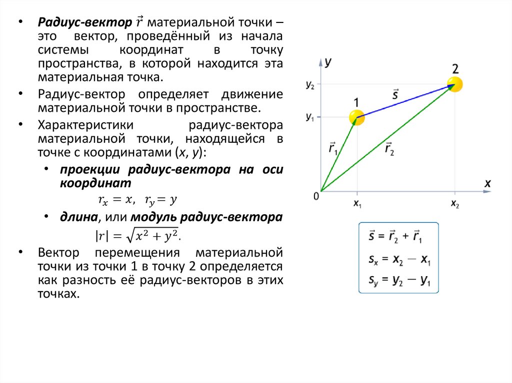 Радиус вектор r