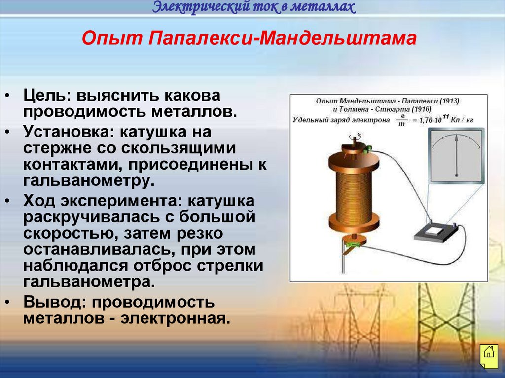 Презентация по физике 10 класс электронная проводимость металлов