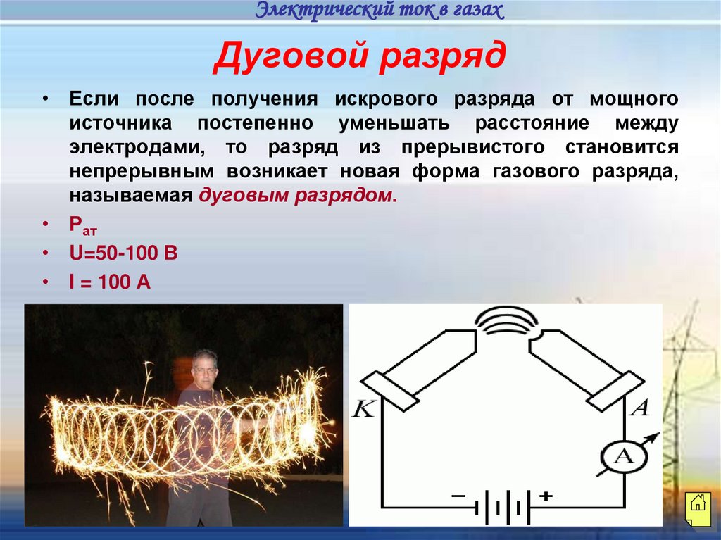 1676890691300 - презентация онлайн