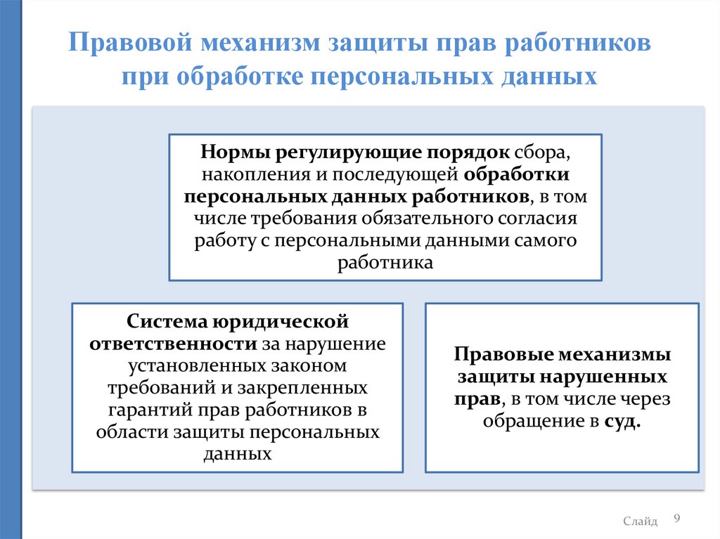 Штатов дает право