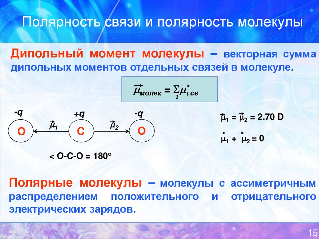 Полярные связи в молекуле