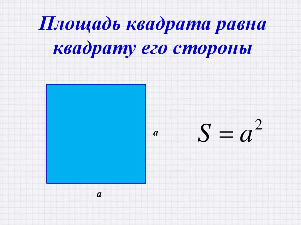Площадь квадрата равна сумме его смежных сторон. Площадь квадрата. Площадь квадрата равна квадрату его. Доказательство формулы площади квадрата. Площадь квадрата ранво.