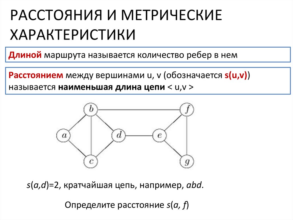 Образцов красные цепи цикл