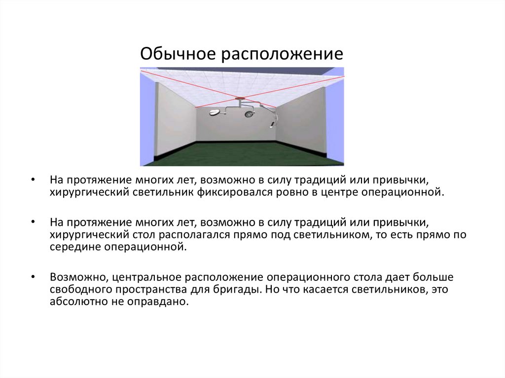 Обычное размещение