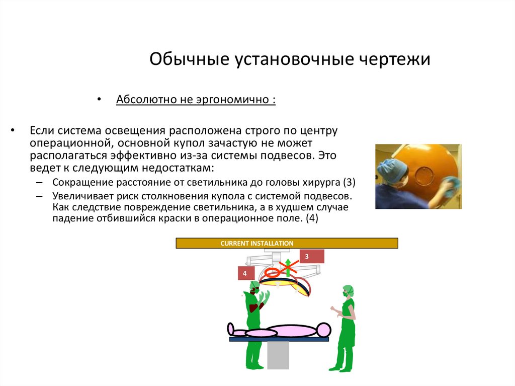 Обычные установочные чертежи
