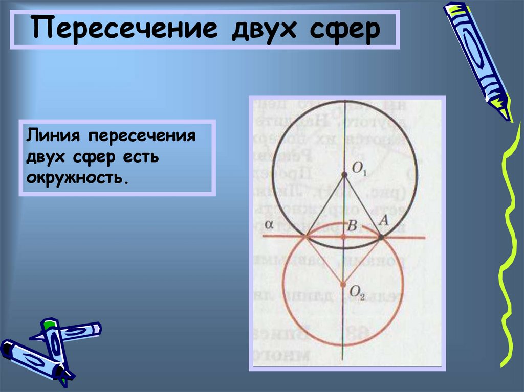 Сферы два. Пересечение двух сфер. Линия пересечения двух сфер. Линия пересечения двух сфер есть окружность. Пересечение двух сфер есть окружность.