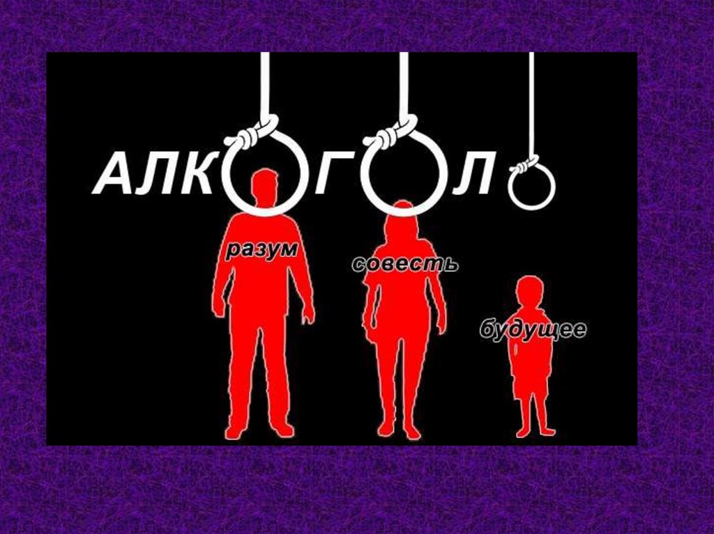 О вреде алкоголя - презентация онлайн