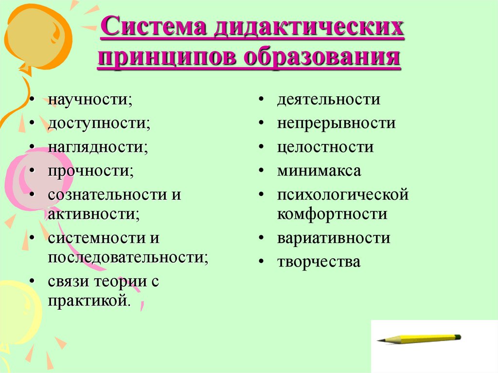 Принципы обучения (научности, наглядности. Дидактический принципы научности и доступности. Принципы обучения доступность наглядность. Доступность наглядность научность.