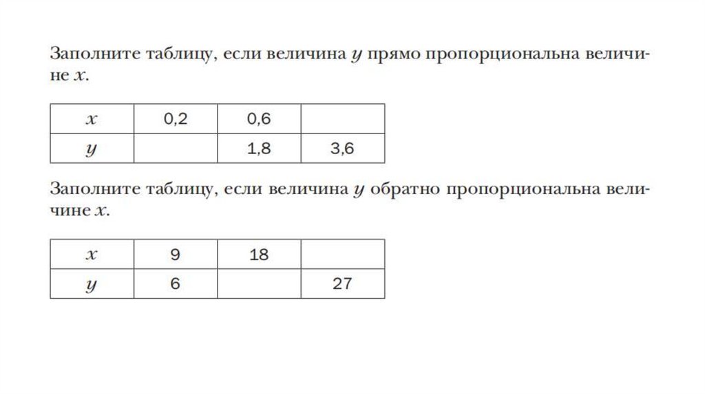 По данным рисунка найдите неизвестную величину обозначенную буквой x