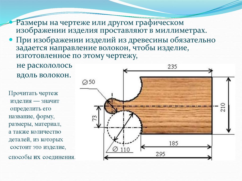 Графическое изображение деталей из металла и искусственных материалов