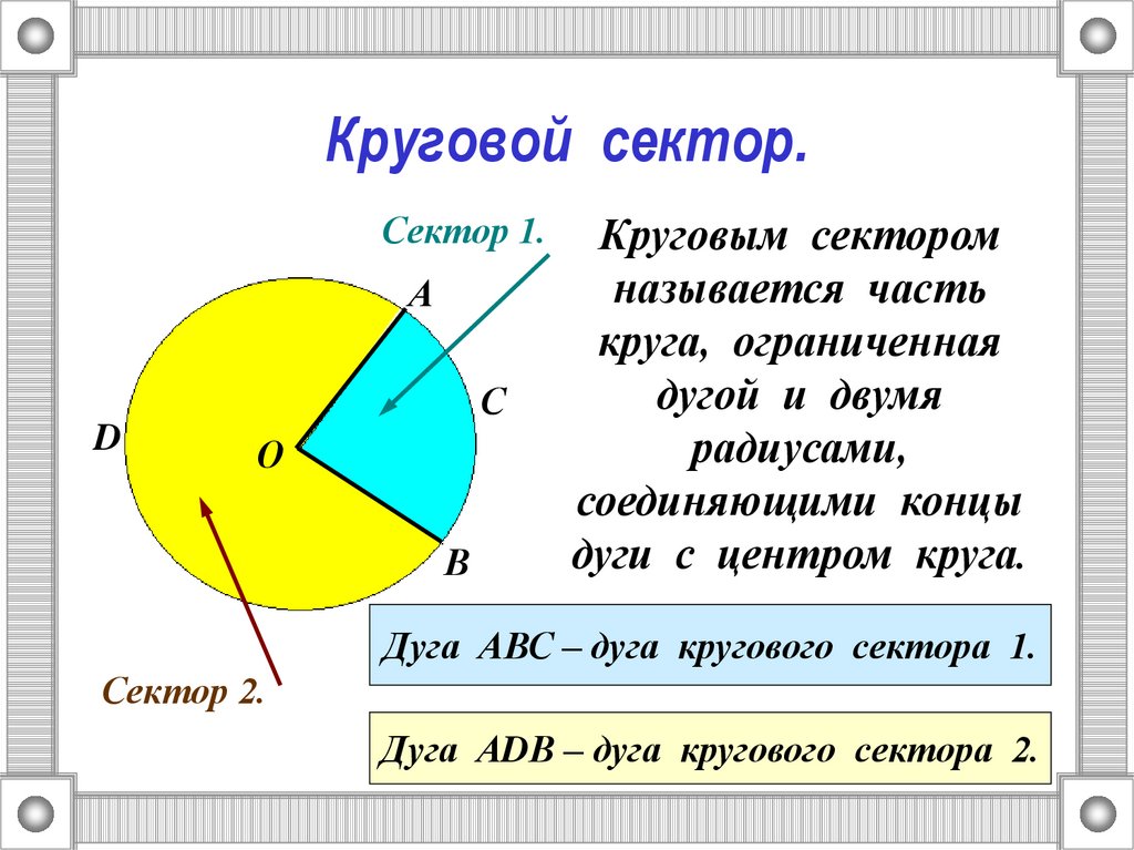 Урок площадь круга сектора сегмента. Круговой сектор. Площадь кругового сектора. Часть круга ограниченная двумя радиусами называется. Длина кругового сектора.