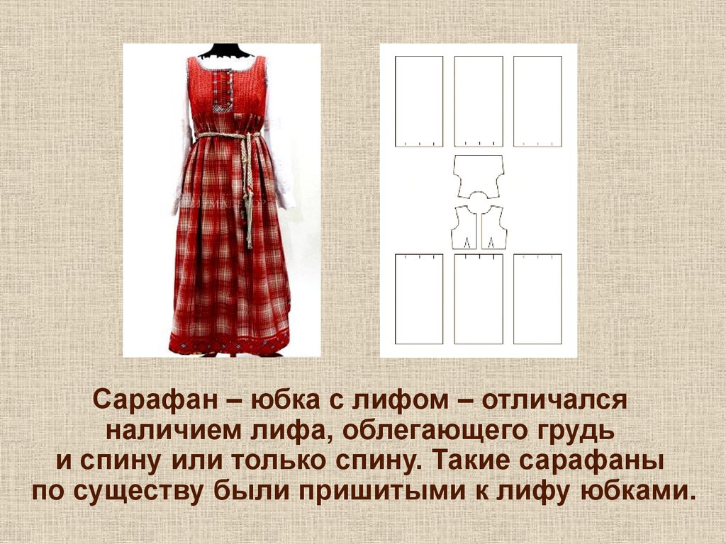 История сарафана - презентация онлайн