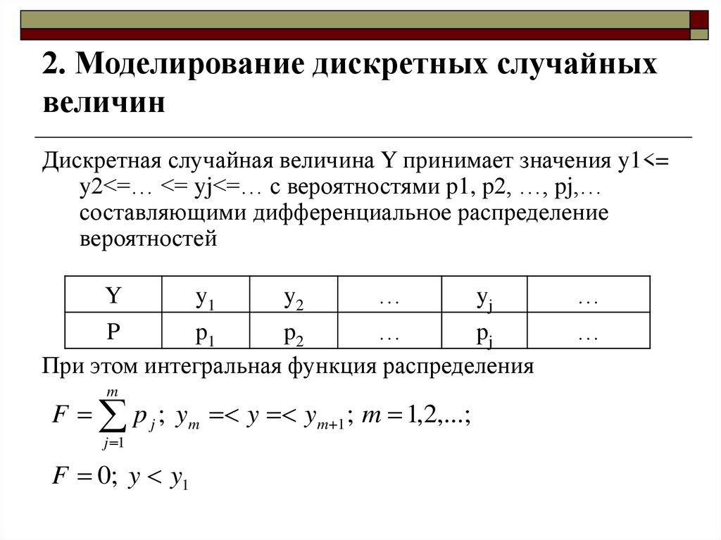 Дискретное и непрерывное распределение случайной величины. Понятие случайной величины дискретная случайная величина. Формула распределения дискретной случайной величины. Дискретная случайная величина теория вероятности. Вероятность дискретной случайной величины формула.